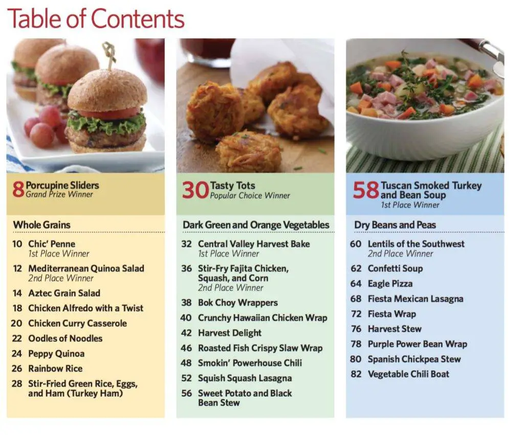 healthy_kids_school_cookbook-USDA_FKB-contents