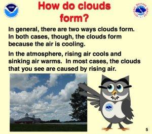 introduction to clouds for children