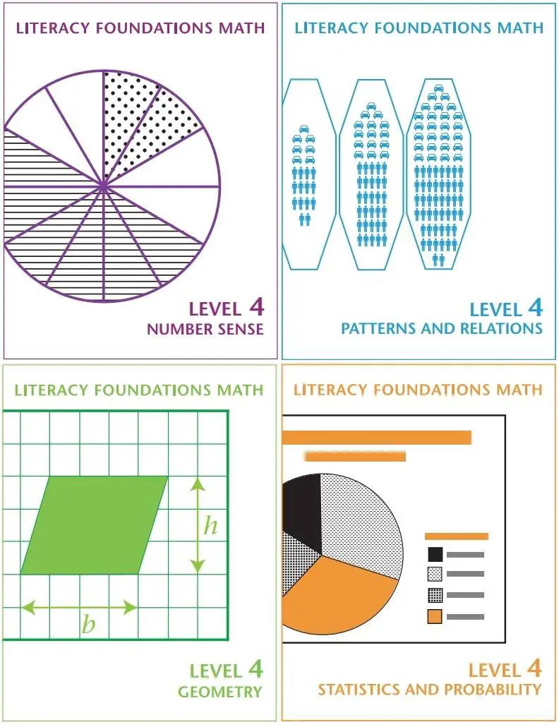 Literacy foundations math level4