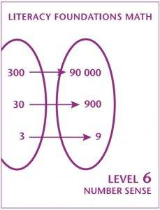 number sense math textbook level 6 Grade 8 OSBC OER textbook