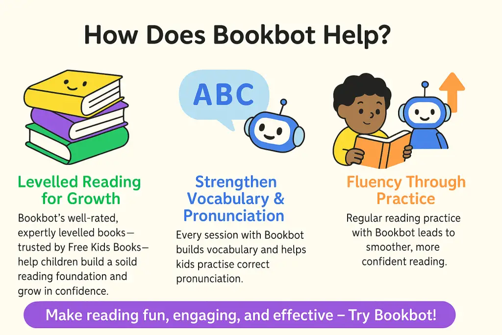 Bookbot Kids App 1 - FreeKidsBooks partner